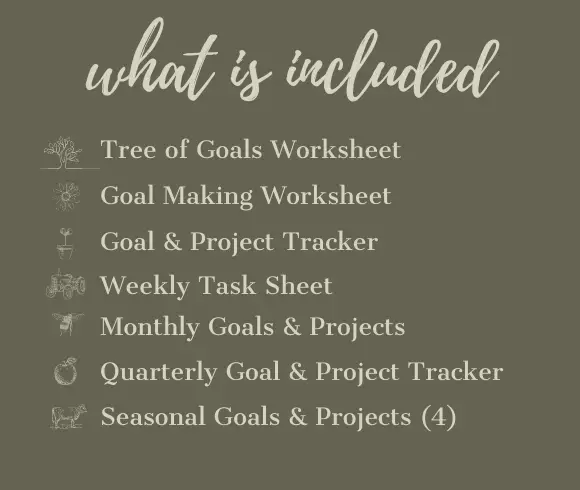 Homestead Goal Setting & Tracking Planner Printable set available on etsy.com/shop/itsmysustainablelife image listing all 12 printable sheets in kit