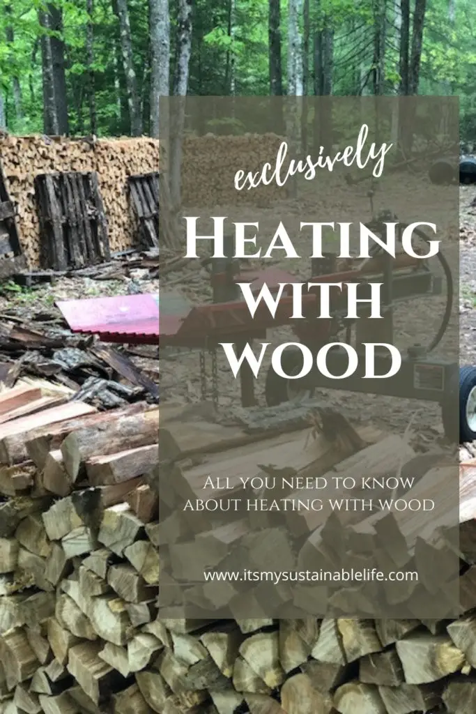 Heating With Wood pin created for Pinterest showing wood splitter at wood lot